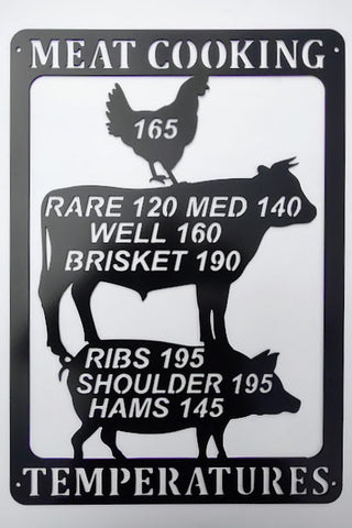 Chicken, Cow, Pig Cooking Temperatures BBQ Sign